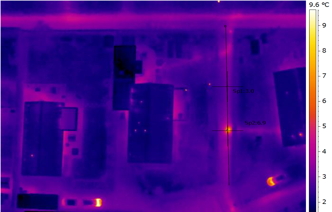 Billedet er taget af en drone med termisk kamera og viser temperaturforskelle set fra luften.
